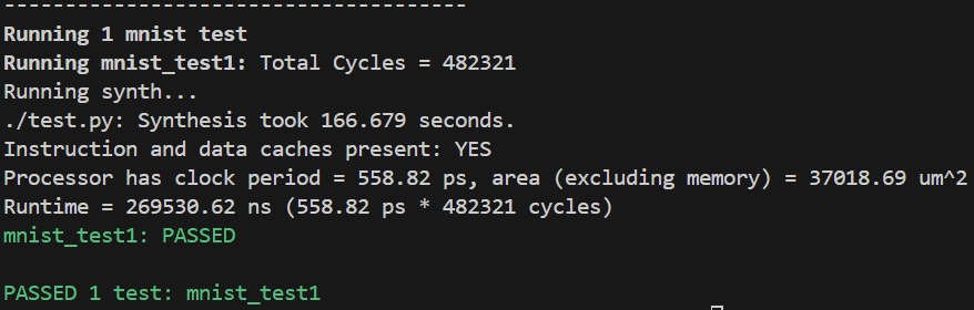 61912